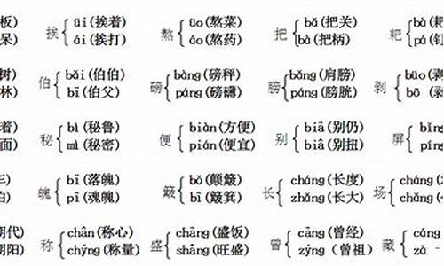 氛读音组词_氛的拼音组词是什么