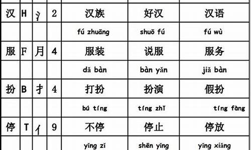 本字组词_栓字组词