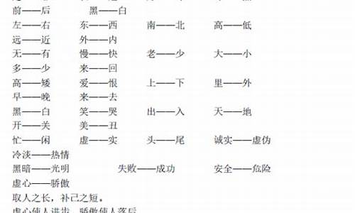 含一对反义词四字词语_含一对反义词四字词