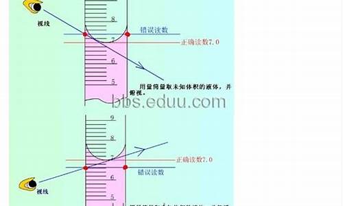 俯视的近义词_幽静的近义词