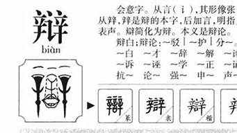 辩组词_辩组词(两个字)