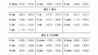 怎么组词二年级_仔怎么组词二年级