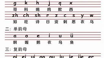 汉语拼音表大全 拼读_汉语拼音字母表 26个 字母读法