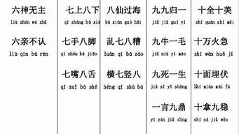 到字开头的成语_到字开头的成语有哪些