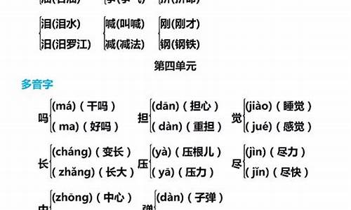 蒙的多音字组词_蒙的多音字组词组