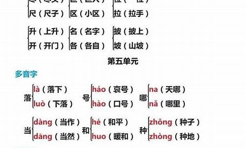 称字组词_禁字组词